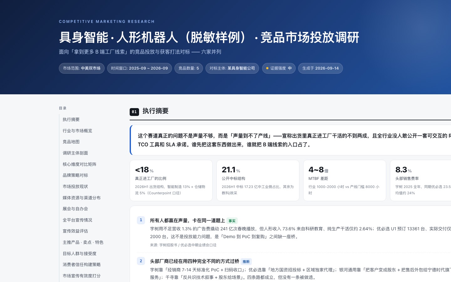 自创竞品调研 Skill 的线上案例预览