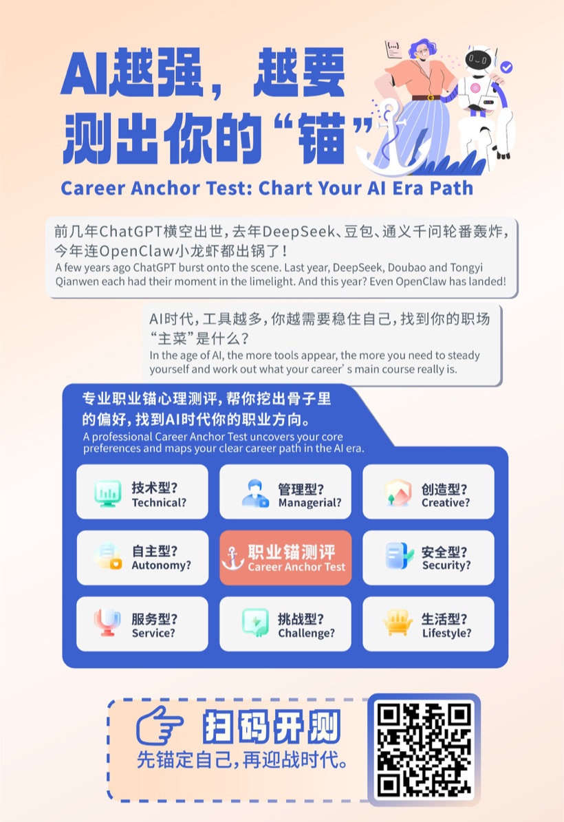 职业锚心理测评长图