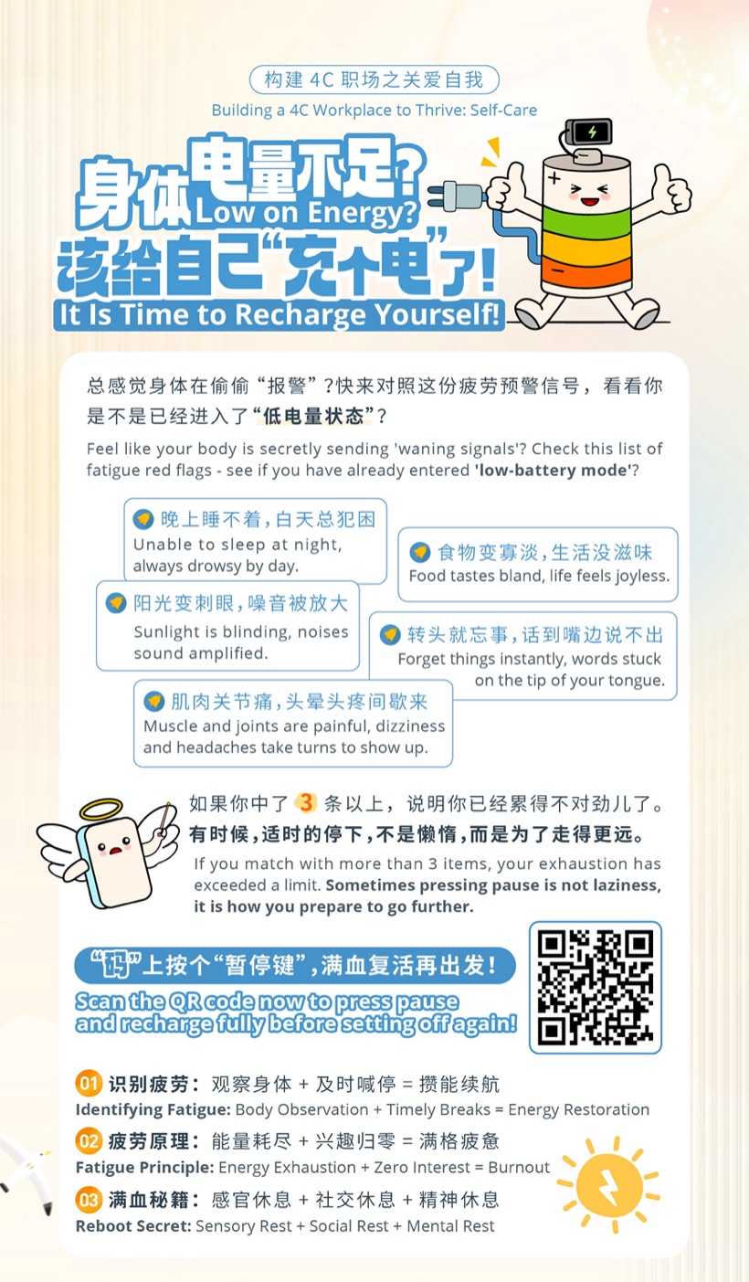 职场疲劳科普漫画长图